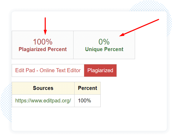 Plagiarism Checker Check 5000 10000 15 000 Words
